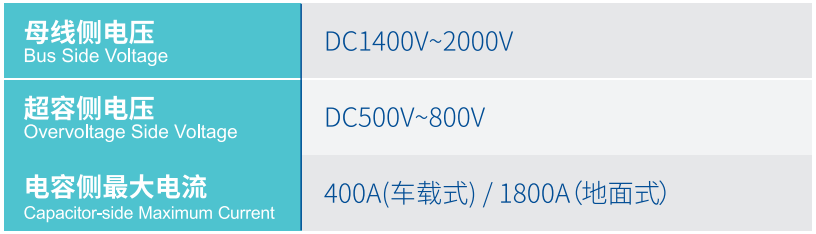 CA88(中国区)官方网站入口