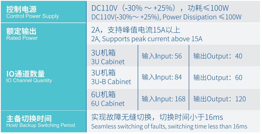 image.png CA88(中国区)官方网站入口
