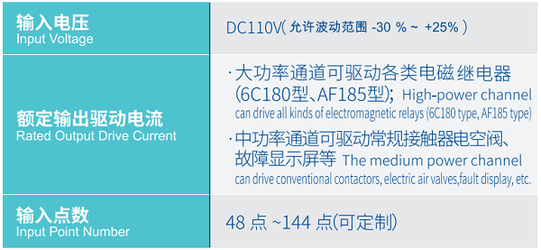 LCU02.png CA88(中国区)官方网站入口